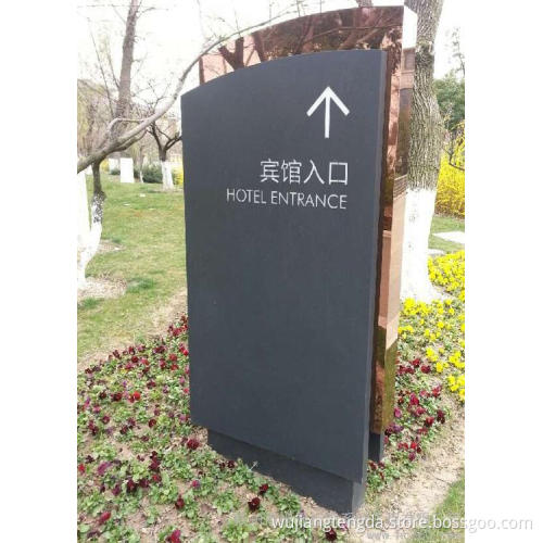 Location Sign